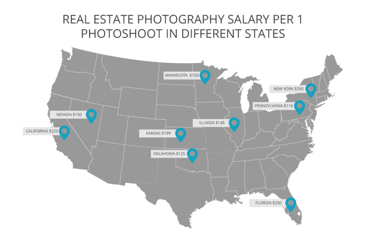 where-you-can-find-real-estate-photography-jobs-havahedits